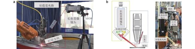 金属レーザーAMで溶融部を監視するカメラ配置の研究図